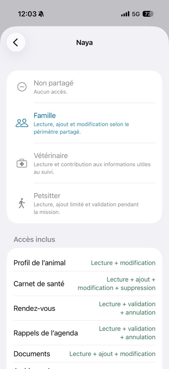 Choix des droits de partage de la fiche de Naya